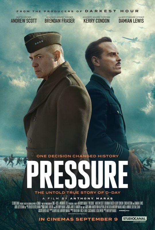 Pressure (CTBA)